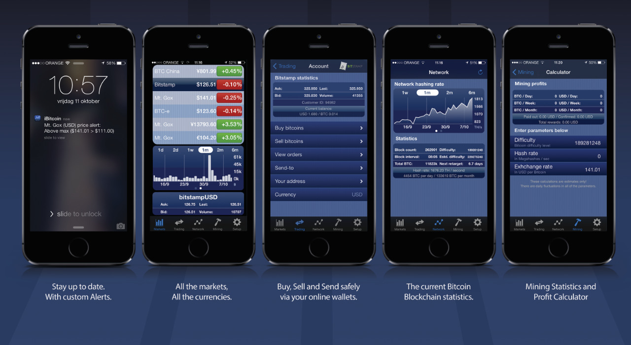 iBitcoin