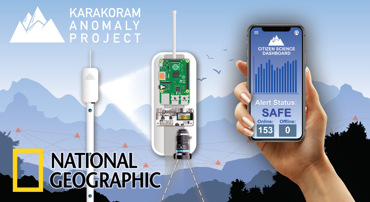 Karakoram